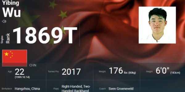 kaiyun-吴易昺：脚一软崴了，“但我的内心依然强硬”